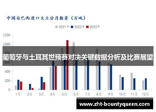 葡萄牙与土耳其世预赛对决关键数据分析及比赛展望 葡萄牙与土耳其世预赛对决关键数据分析及比赛展望