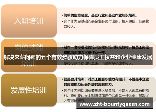 解决欠薪问题的五个有效步骤助力保障员工权益和企业健康发展