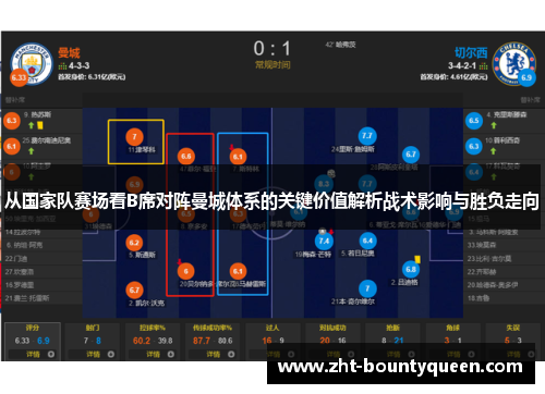 从国家队赛场看B席对阵曼城体系的关键价值解析战术影响与胜负走向 从国家队赛场看B席对阵曼城体系的关键价值解析战术影响与胜负走向