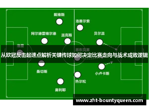 从欧冠反击起速点解析关键传球如何决定比赛走向与战术成败逻辑 从欧冠反击起速点解析关键传球如何决定比赛走向与战术成败逻辑