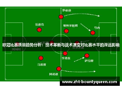 欧冠比赛质量趋势分析:技术革新与战术演变对比赛水平的深远影响 欧冠比赛质量趋势分析:技术革新与战术演变对比赛水平的深远影响