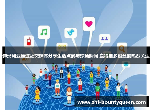 迪玛利亚通过社交媒体分享生活点滴与球场瞬间 赢得更多粉丝的热烈关注 迪玛利亚通过社交媒体分享生活点滴与球场瞬间 赢得更多粉丝的热烈关注