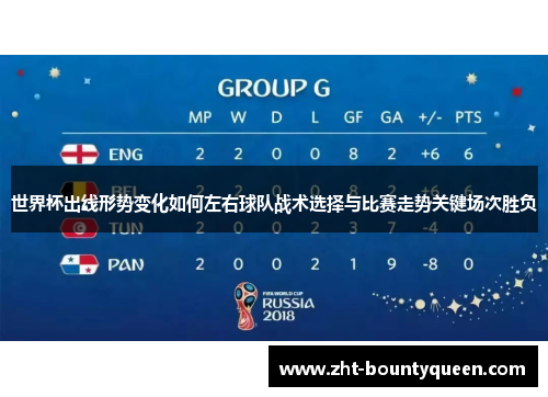 世界杯出线形势变化如何左右球队战术选择与比赛走势关键场次胜负 世界杯出线形势变化如何左右球队战术选择与比赛走势关键场次胜负