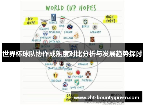 世界杯球队协作成熟度对比分析与发展趋势探讨 世界杯球队协作成熟度对比分析与发展趋势探讨